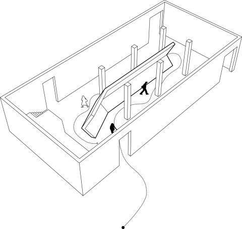 Perspective plan context