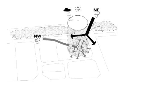 20210510 SEN032  2  DIAGRAM