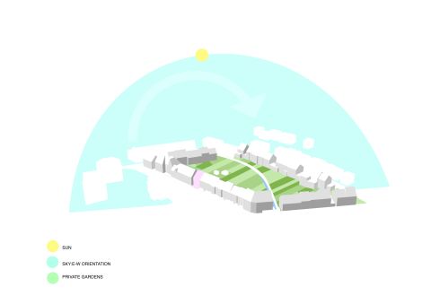 ABSTRACT SITE LIGHT DIAGRAM 2